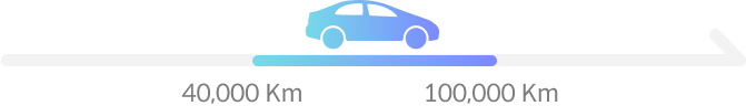 주행거리 6만 Km 이상 ~ 12만 Km 미만 차량